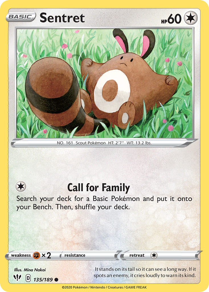 Sentret – Darkness Ablaze