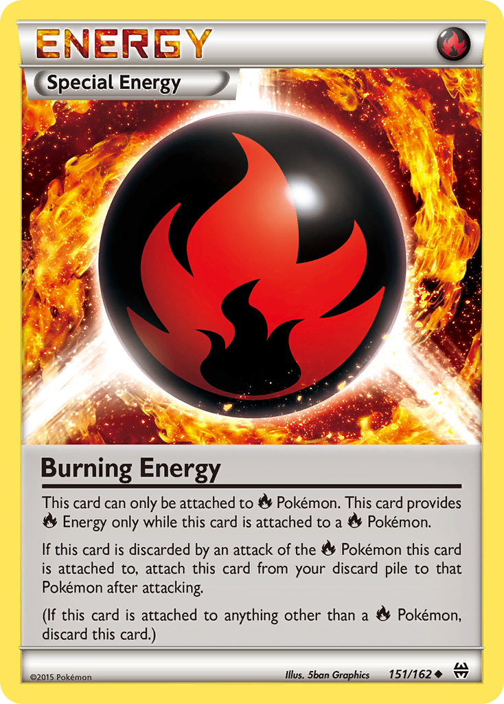 Burning Energy – BREAKthrough
