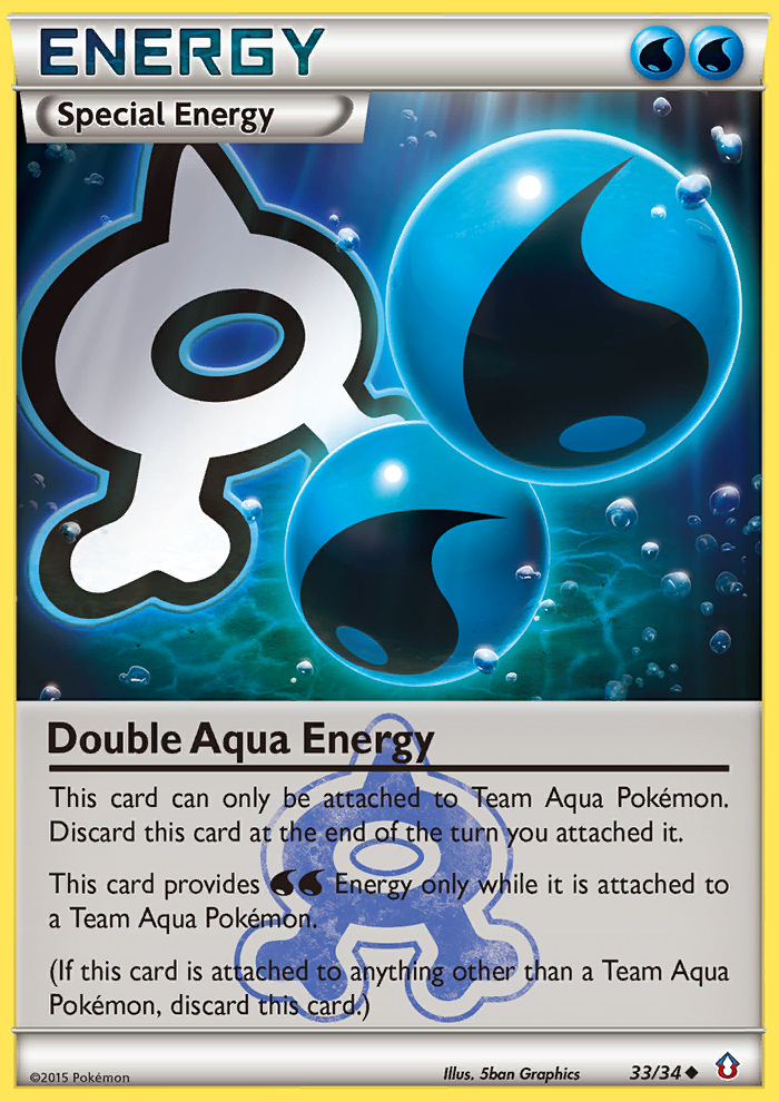 Double Aqua Energy – Double Crisis