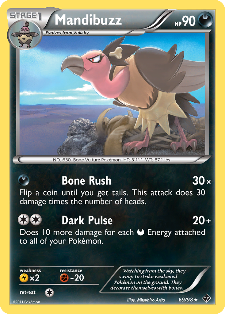 Mandibuzz – Emerging Powers