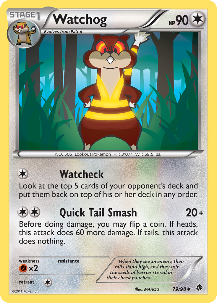 Watchog – Emerging Powers
