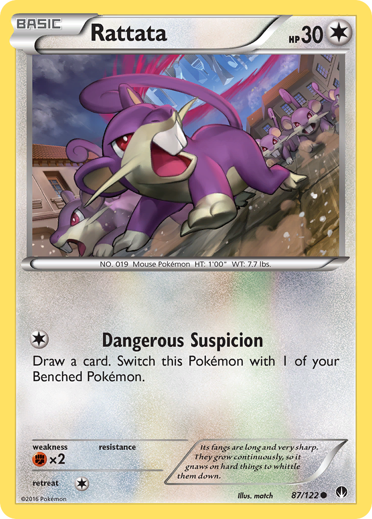 Rattata – BREAKpoint