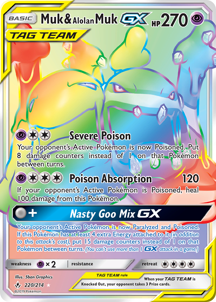 Muk & Alolan Muk-GX – Unbroken Bonds