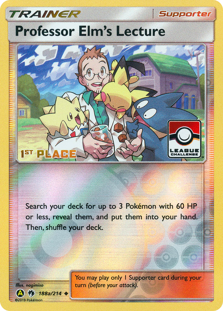 Professor Elm's Lecture – Lost Thunder