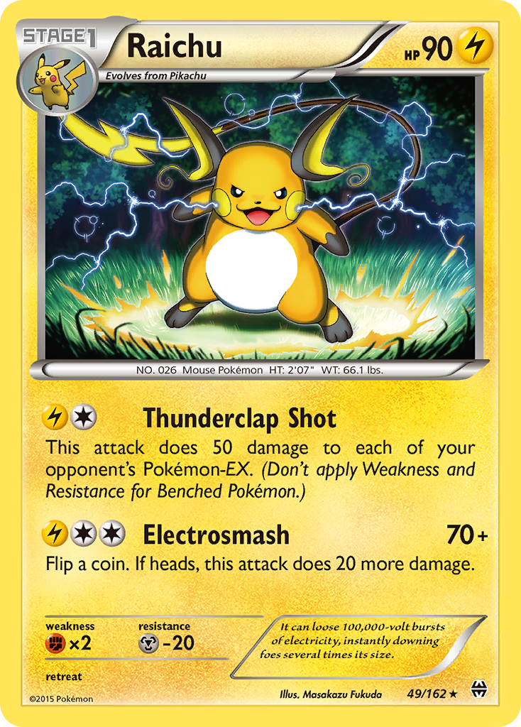 Raichu – BREAKthrough