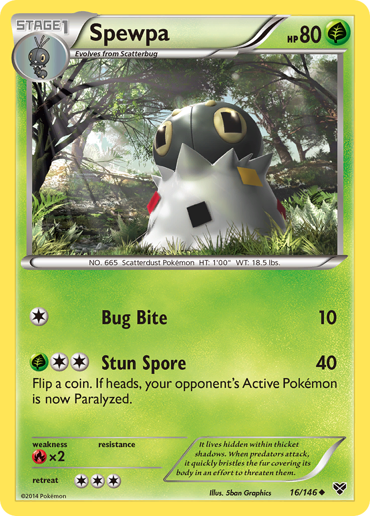 Spewpa – XY