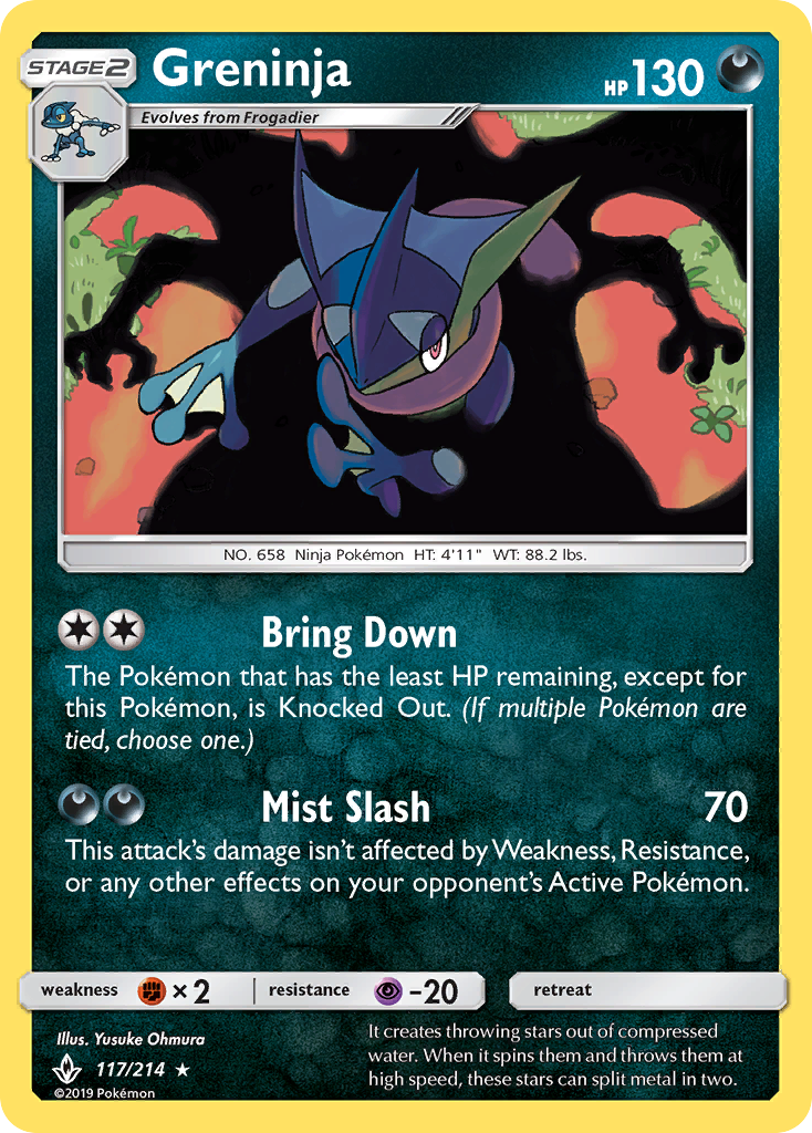 Greninja – Unbroken Bonds