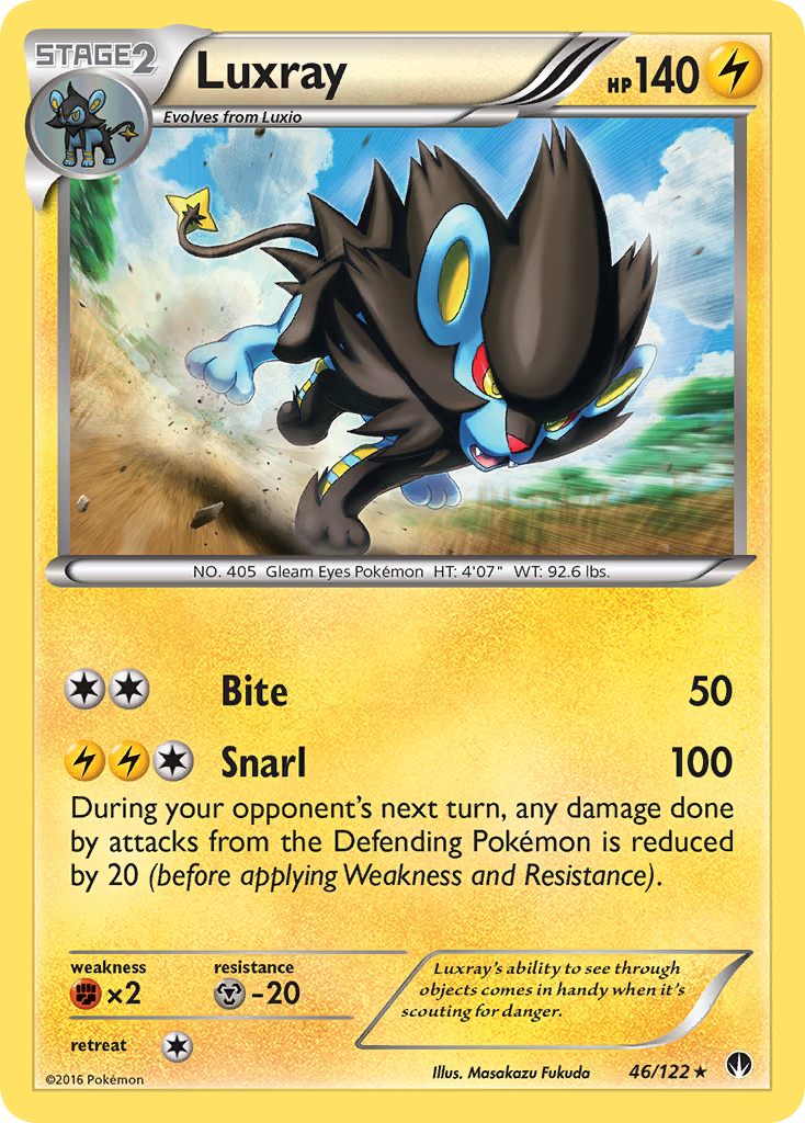 Luxray – BREAKpoint