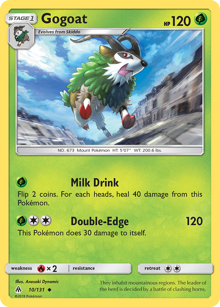 Gogoat – Forbidden Light