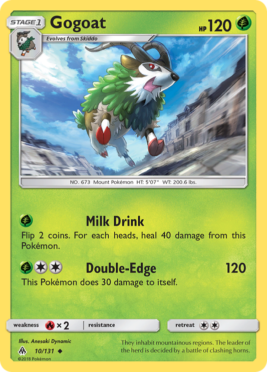 Gogoat – Forbidden Light
