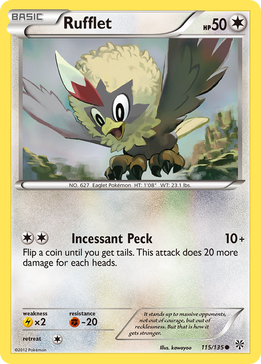 Rufflet – Plasma Storm