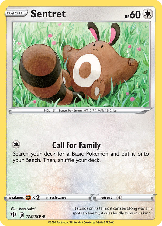 Sentret – Darkness Ablaze
