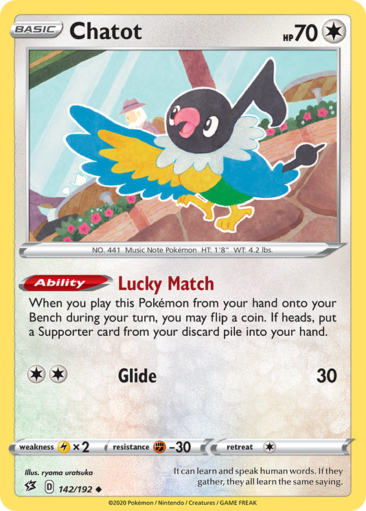 Chatot – Rebel Clash