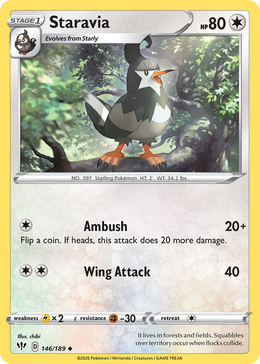 Staravia – Darkness Ablaze
