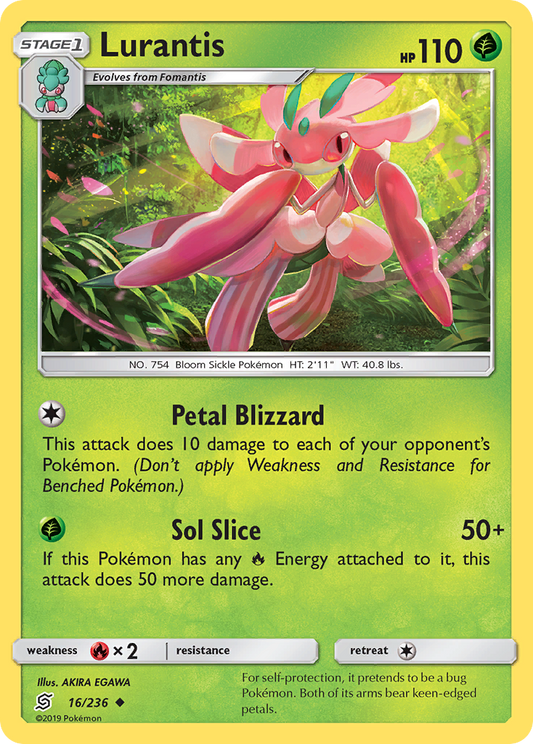 Lurantis – Unified Minds