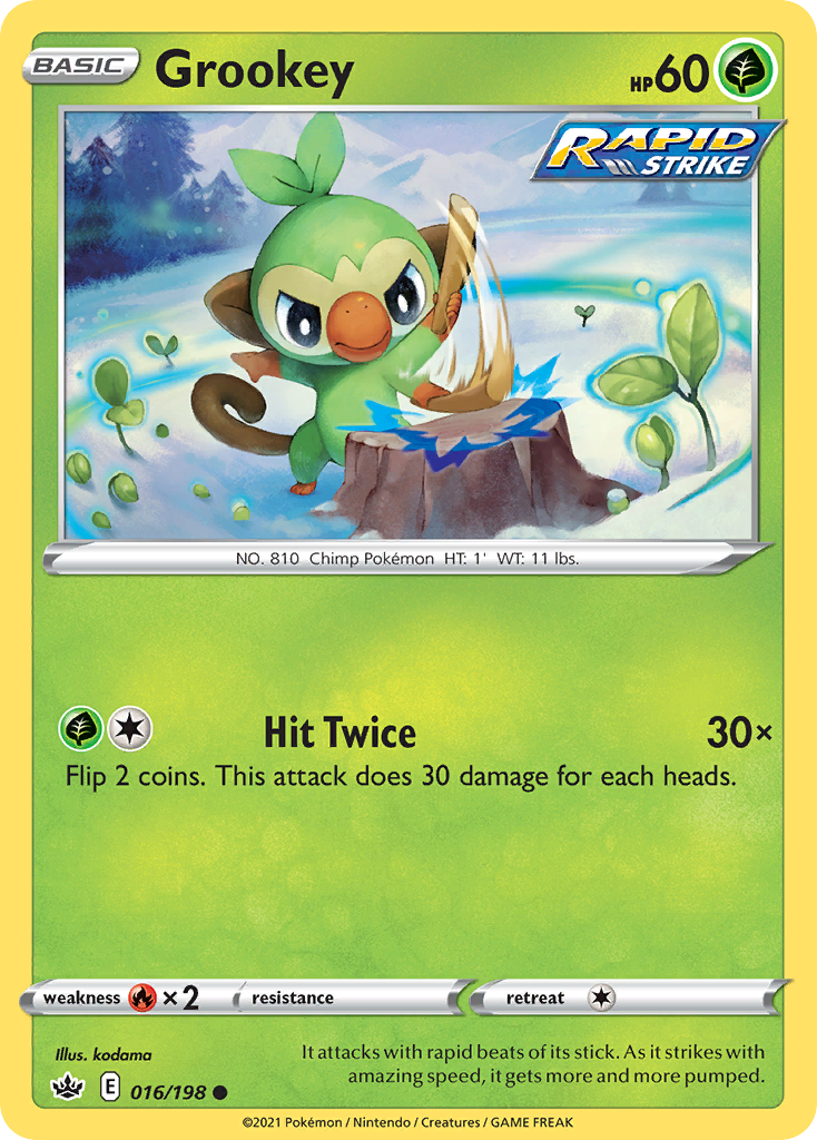 Grookey – Chilling Reign