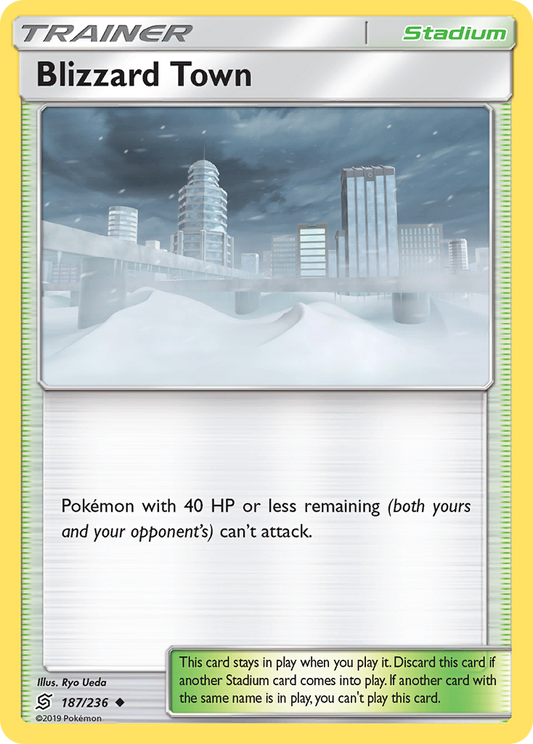 Blizzard Town – Unified Minds