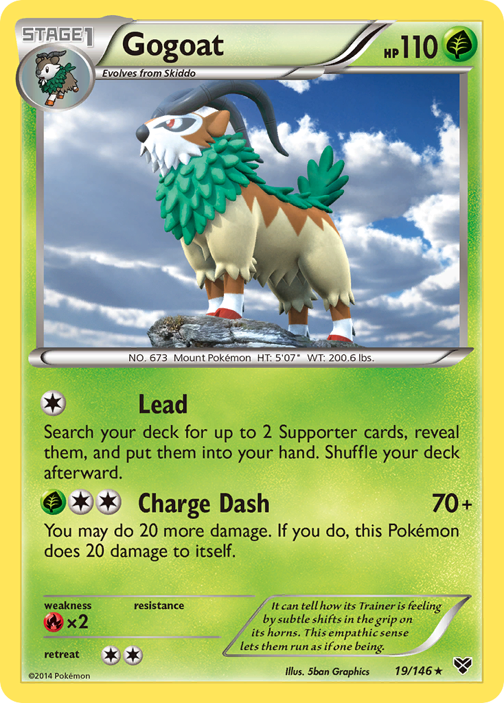 Gogoat – XY