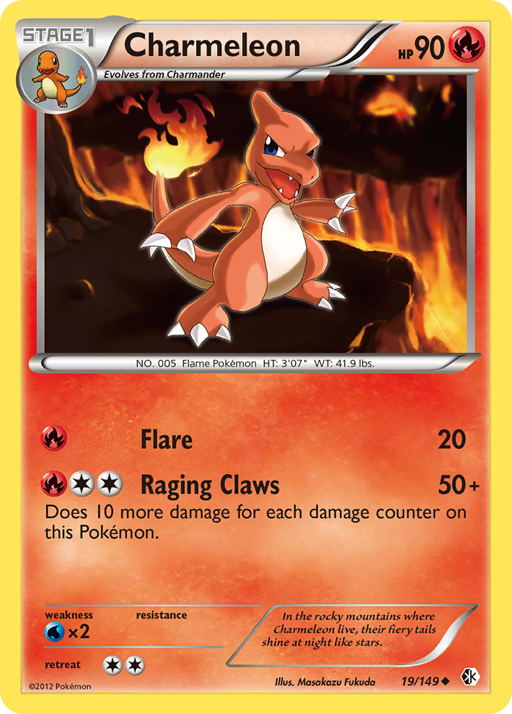 Charmeleon – Boundaries Crossed