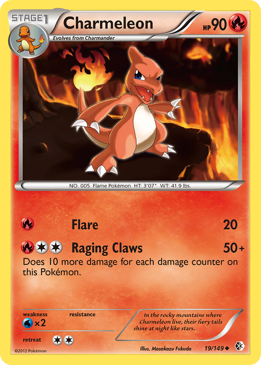 Charmeleon – Boundaries Crossed