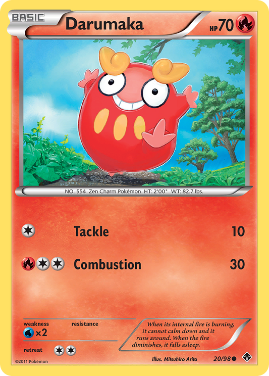 Darumaka – Emerging Powers