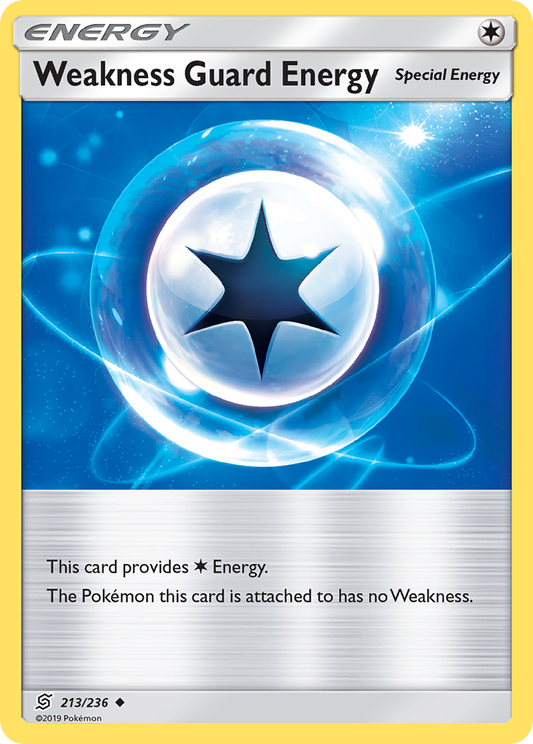 Weakness Guard Energy – Unified Minds