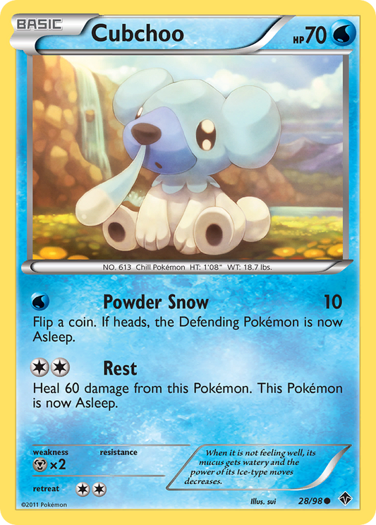 Cubchoo – Emerging Powers