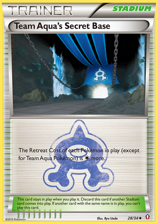 Team Aqua's Secret Base – Double Crisis