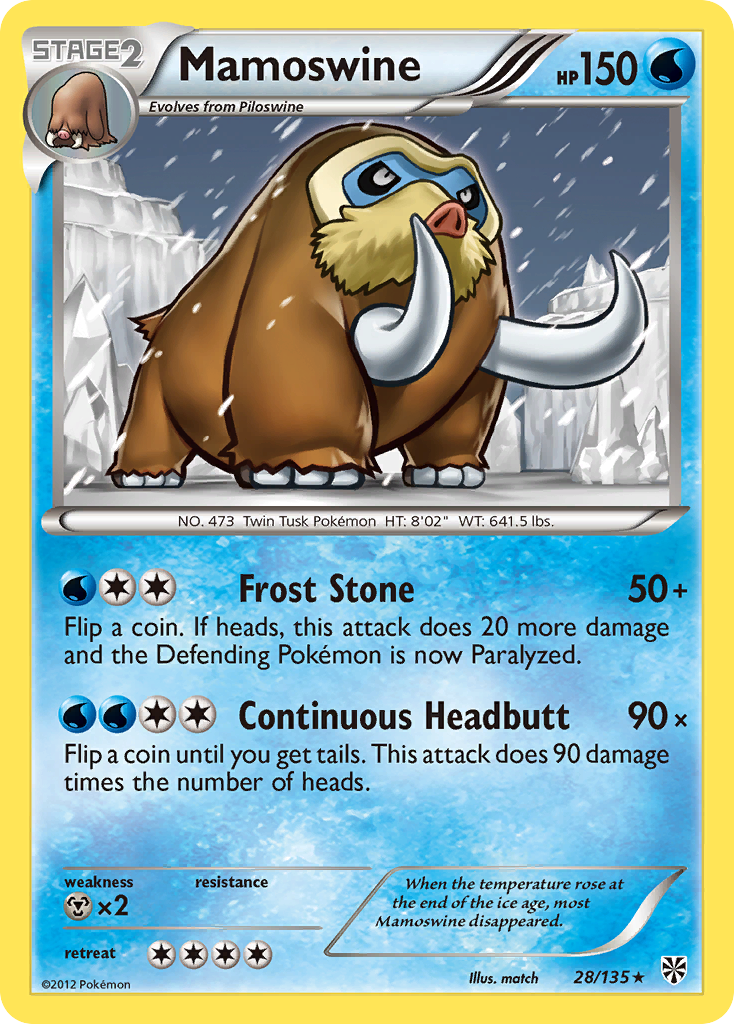 Mamoswine – Plasma Storm