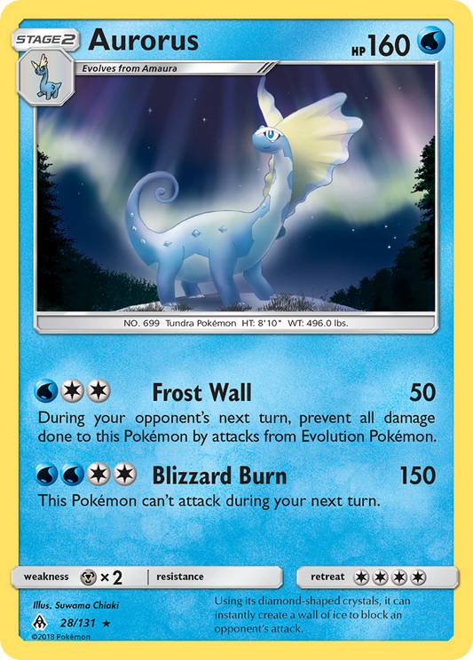Aurorus – Forbidden Light