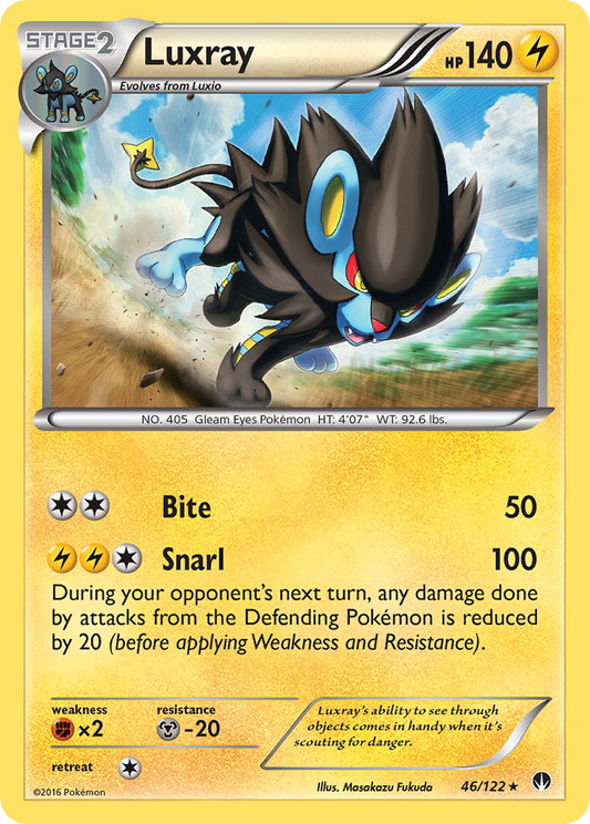 Luxray – BREAKpoint