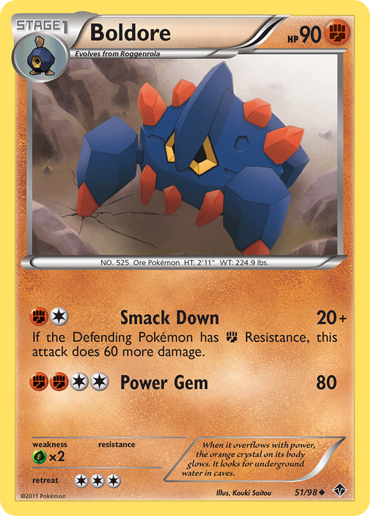Boldore – Emerging Powers