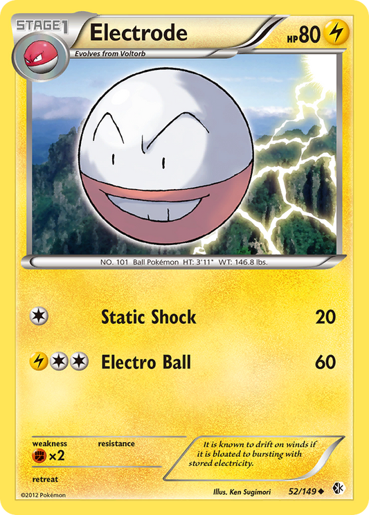 Electrode – Boundaries Crossed