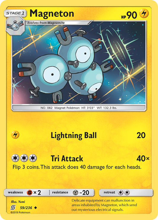 Magneton – Unified Minds