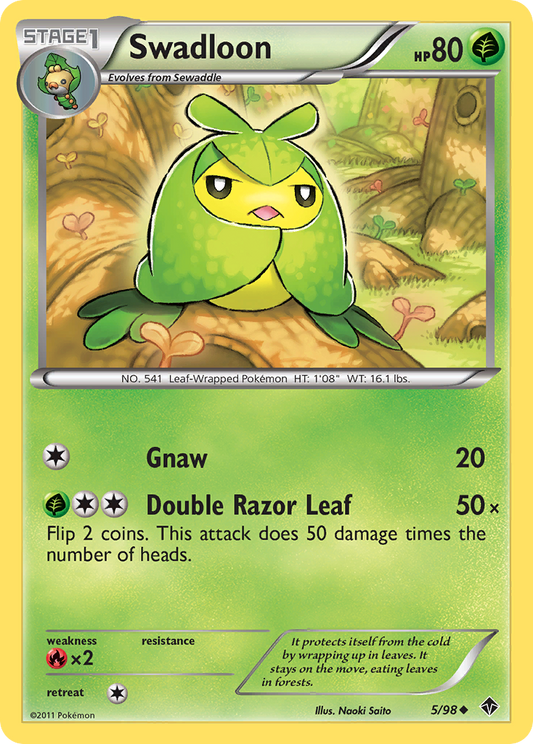 Swadloon – Emerging Powers