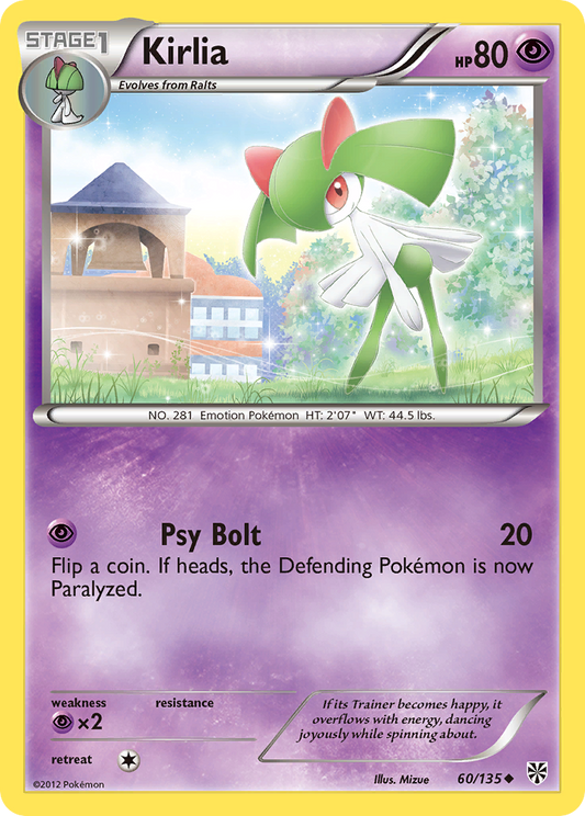 Kirlia – Plasma Storm