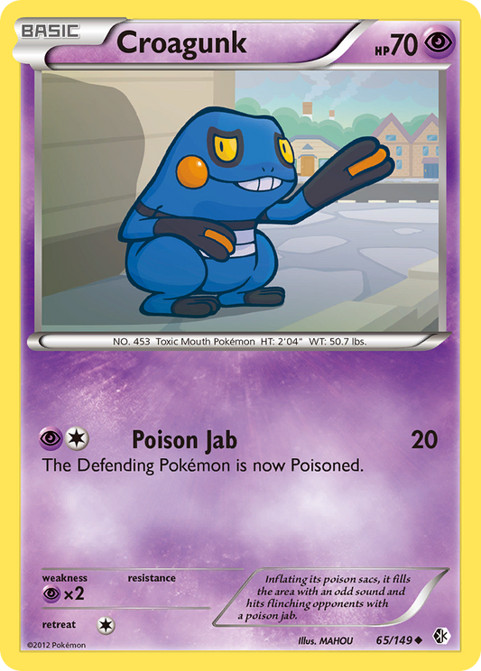 Croagunk – Boundaries Crossed