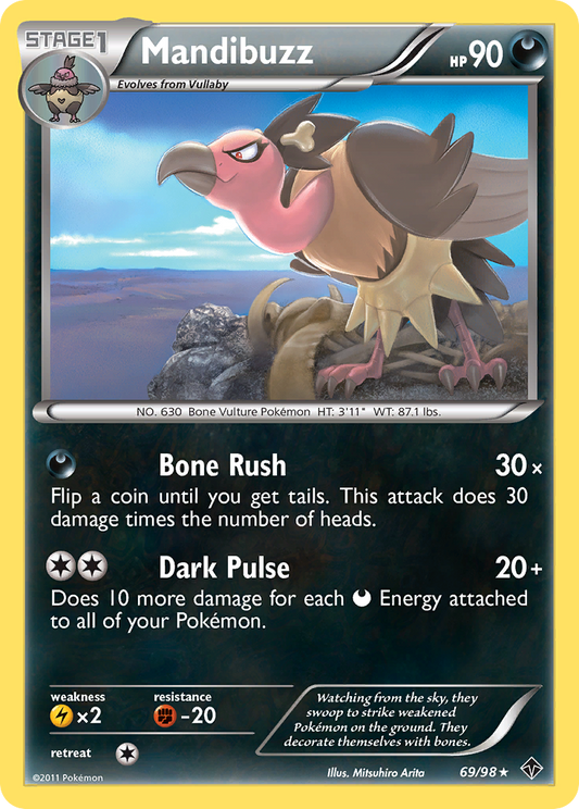 Mandibuzz – Emerging Powers