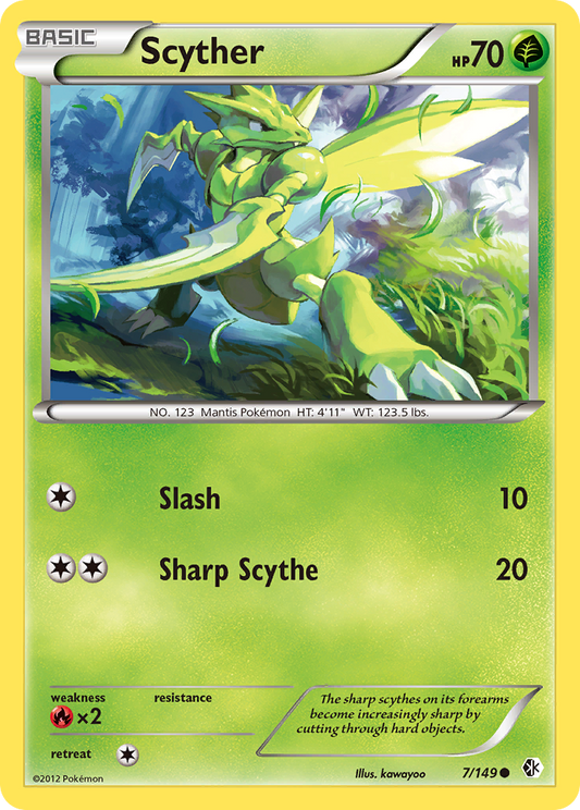 Scyther – Boundaries Crossed