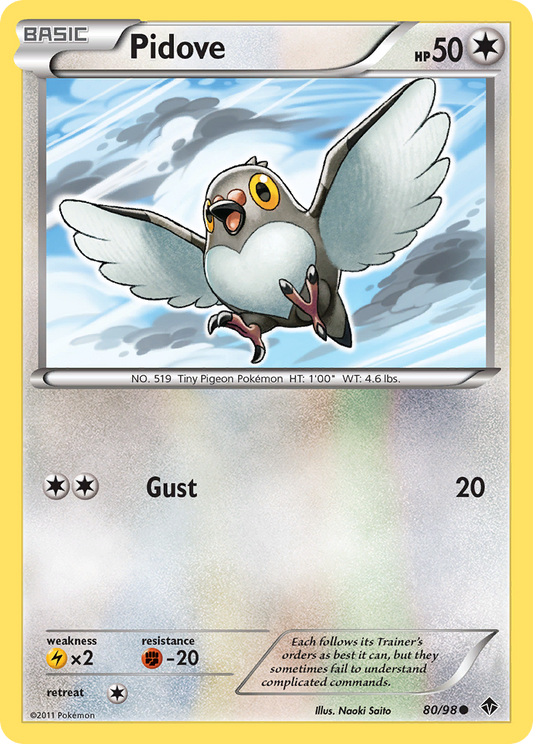 Pidove – Emerging Powers