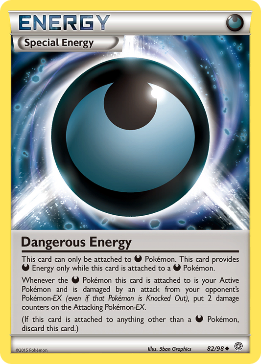 Dangerous Energy – Ancient Origins