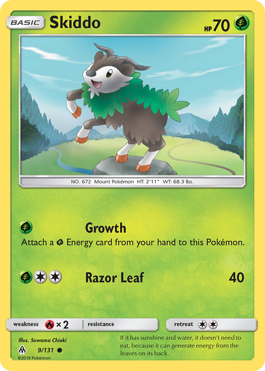 Skiddo – Forbidden Light