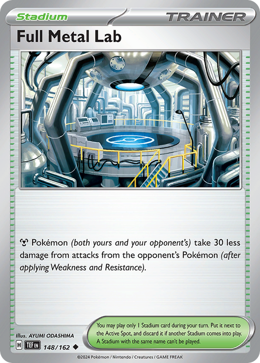 Full Metal Lab – Temporal Forces