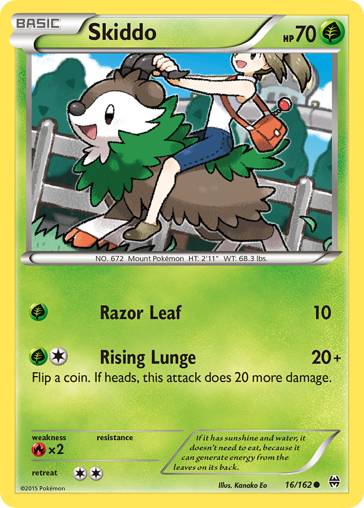 Skiddo – BREAKthrough
