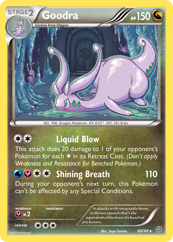 Goodra – Ancient Origins