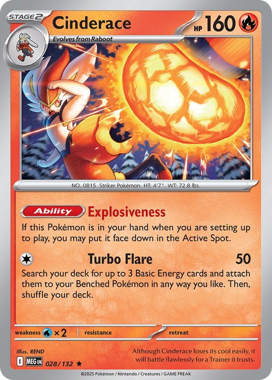 Cinderace – Mega Evolution