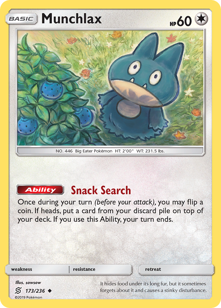 Munchlax – Unified Minds