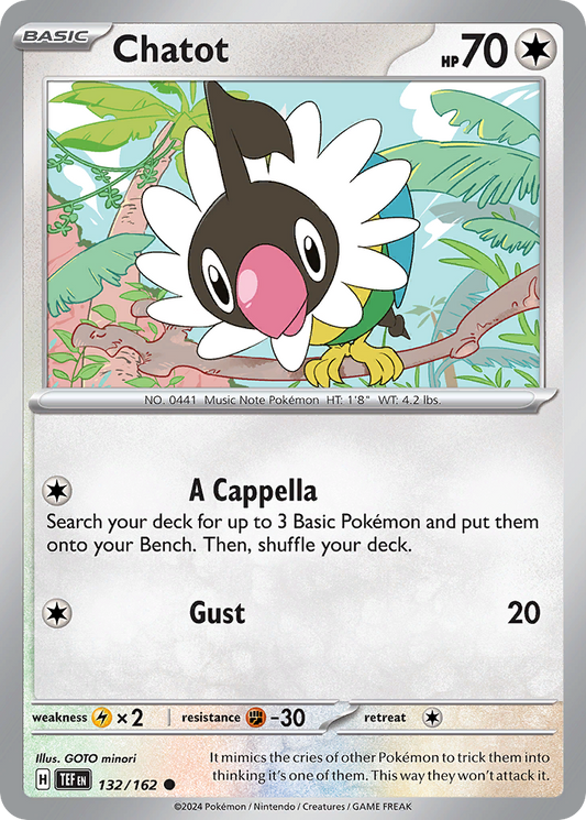 Chatot – Temporal Forces