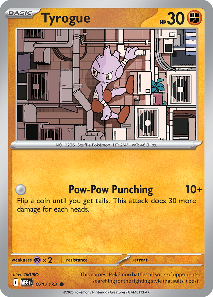Tyrogue – Mega Evolution