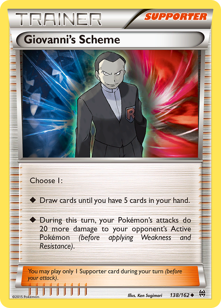 Giovanni's Scheme – BREAKthrough